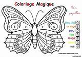 Coloriage Magique Papillon Facile Dessin Imprimer sketch template