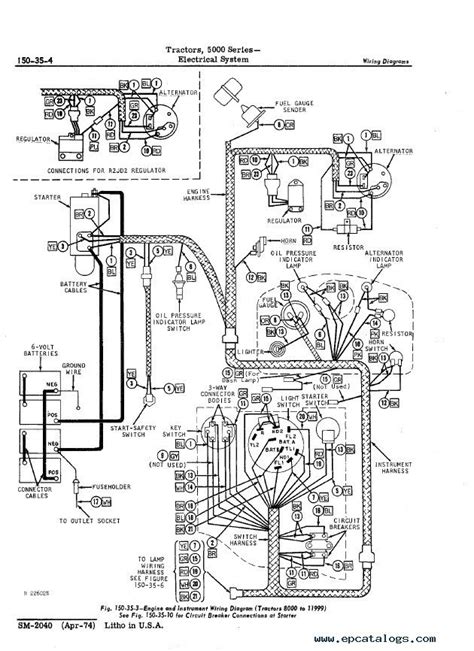 diagram john deere  wiring diagrams mydiagramonline