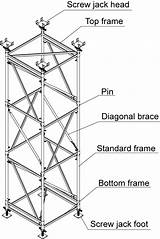 Scaffolding Sketch Tower Paintingvalley Sketches sketch template