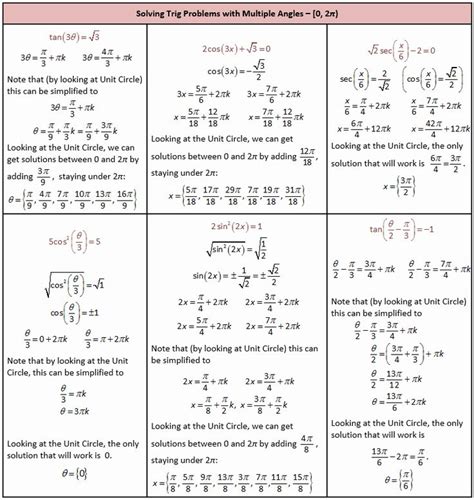 solve trig equations worksheet awesome solving trigonometric equations