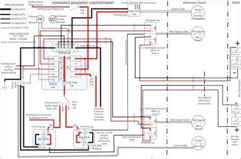 jayco wiring diagram caravan bookingritzcarltoninfo trailer wiring diagram caravan rv