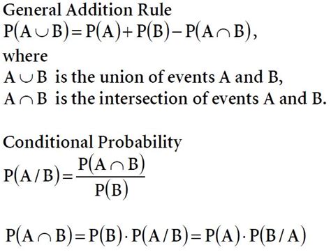 probability formulas