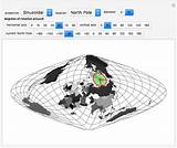 Map Demonstrations Wolfram Distortions Projections Details sketch template