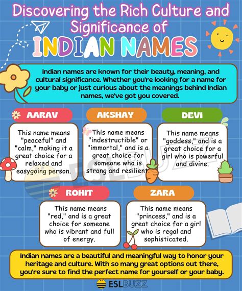 cultural journey  indian names discover  meanings  significance