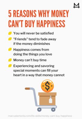 money  buy happiness