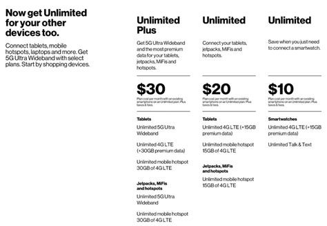 verizon adds unlimited  connected plan
