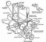 Drawing Dashboard Car Royce Engine Rolls Getdrawings Drawings Paintingvalley Diagram Labeled sketch template