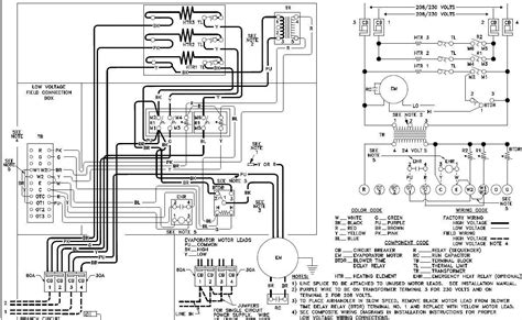 goodman central air conditioner wiring diagram wiring diagram  schematics
