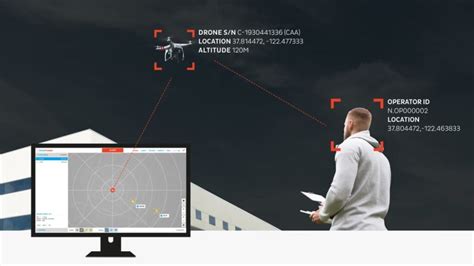 counter uas platform offers compliance   eu remote id standards unmanned systems