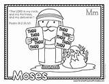 Bible Coloring Pages Abc Moses Christian Printables Preschool Scripture Letter sketch template