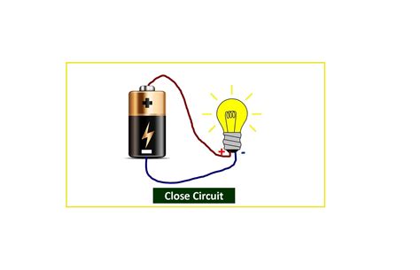 closed circuit  open circuit diagram