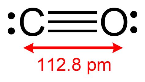 carbon monoxide psychology wiki fandom powered by wikia