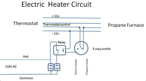 circuit diagram  electric heater electrical wiring diagrams