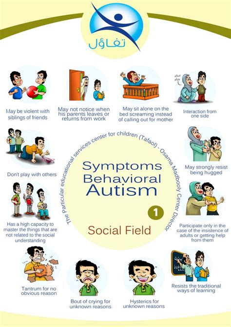 35 best adhd tips and tricks images on pinterest autism learning and