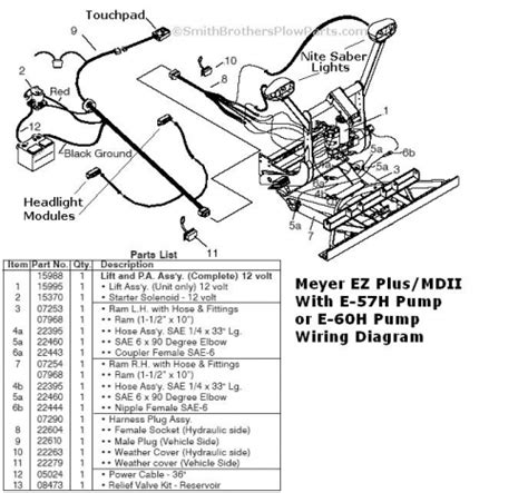 wiring diagram  meyers snow plow wiring diagram pictures