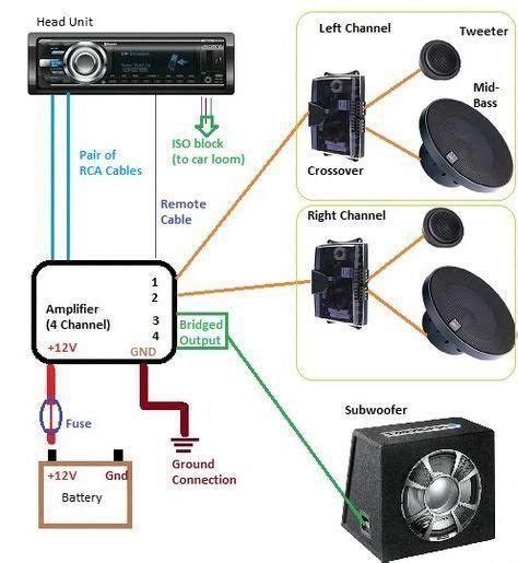 car stereo  amp wiring diagram