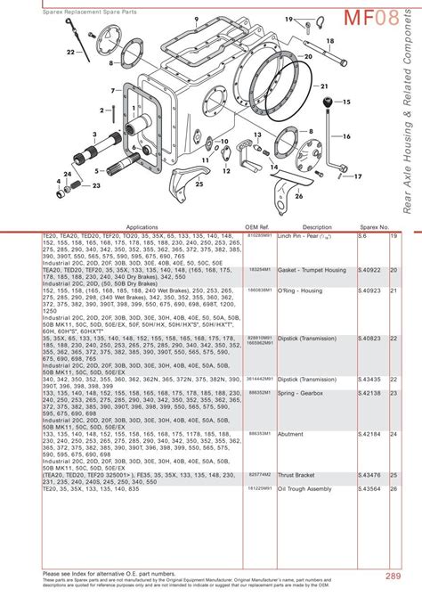 massey ferguson  wiring schematic wiring diagram