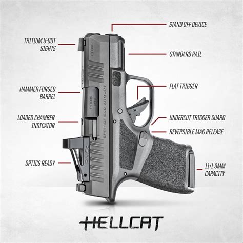 springfield hellcat guns firearms hand guns