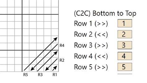 read  graph  crochet cc knit row  row easy