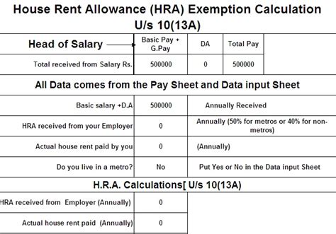 list   derivations  section   automated income