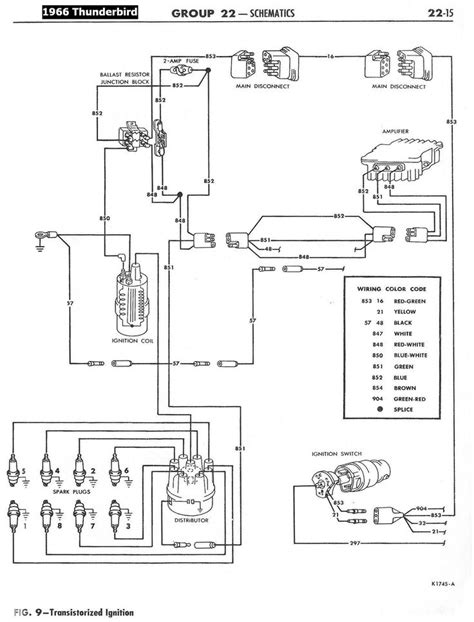 car ignition system wiring diagram   diagram ignition system wire