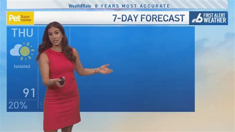 nbc 6 forecast august 12th 2021 midday nbc 6 south florida