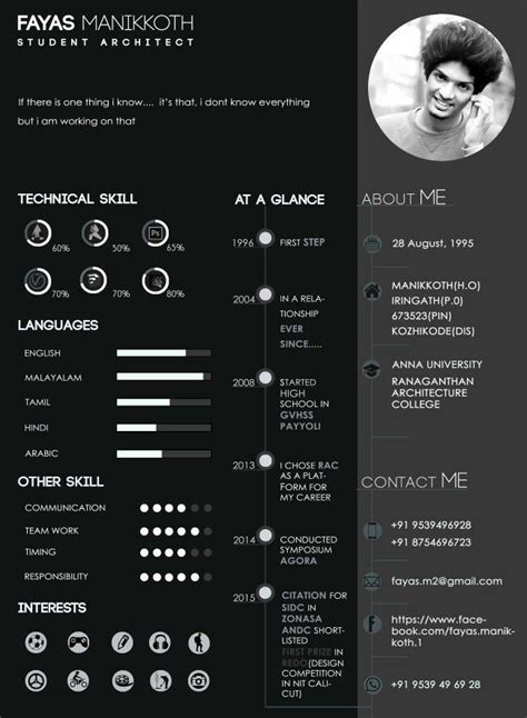 Architectural CV (curriculum vitae) â€¦ | Graphic design