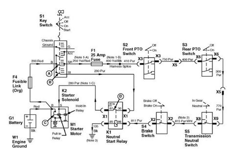 john deere  wiring diagram wiring technology