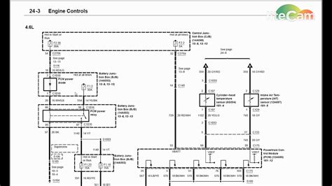 ford  trailer wiring harness diagram wiring diagram