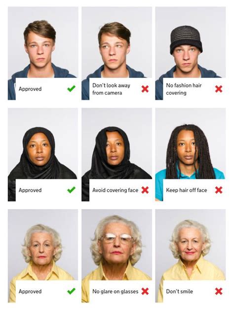 An Image Of People With Different Facial Expressions On Their Faces And