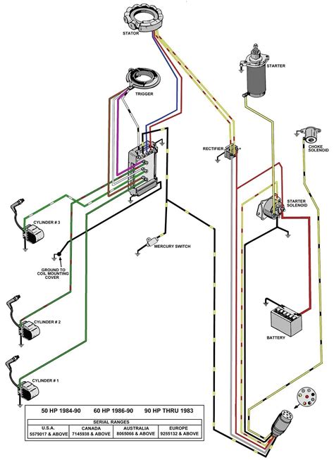 mercury outboard rectifier wiring diagram wiring diagram