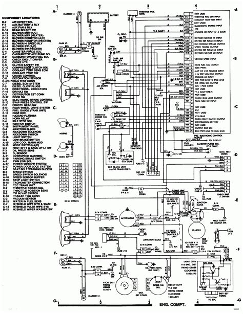 diagram   chevy wiring diagrams mydiagramonline