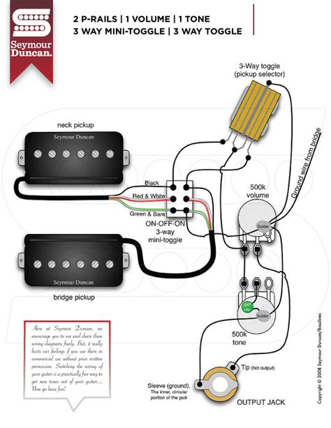 prs se custom wiring diagram