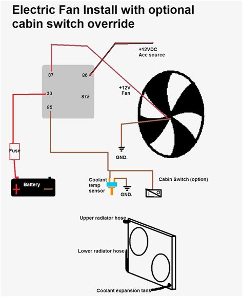 installing  fan relay wiring diagram moo wiring