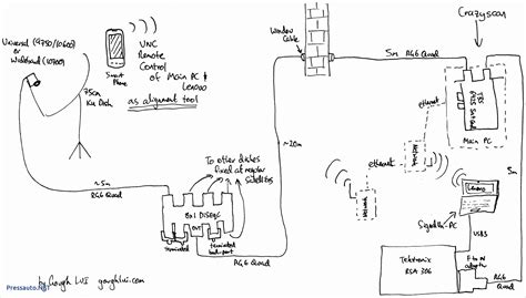 winegard rv satellite wiring diagram  wiring library rv cable  satellite wiring