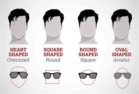 sunglasses for face shape the perfect shades for your face are right