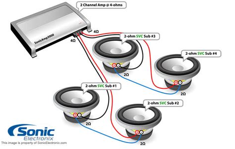 luxury sonic electronix wiring diagrams