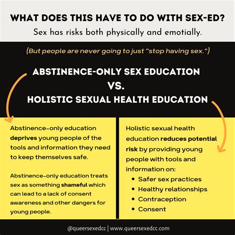 Harm Reduction What S That And What S It Got To Do With Sex Education