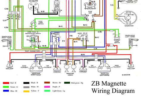 mg midget wiring diagram wiring diagram