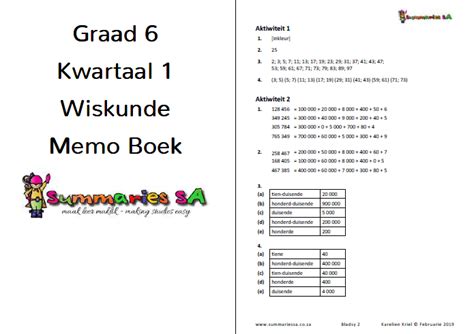 graad  kwartaal  wiskunde teacha