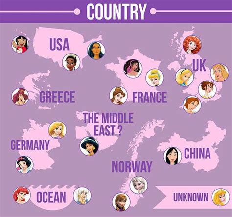 interesting  teaching  censuses percentages mapping    disney females