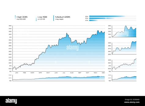 data charts  graphs stock photo alamy