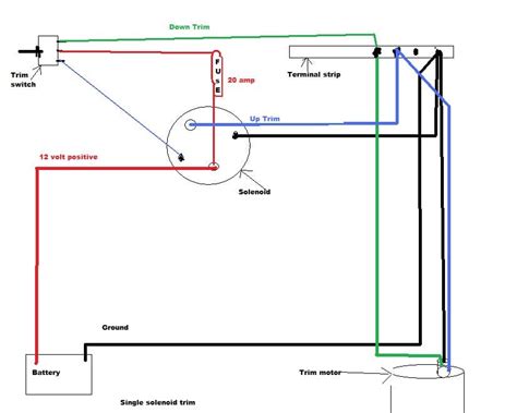 trim limit switch wiring diagram organicled