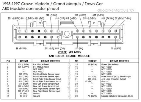 lincoln town car wiring diagram pictures faceitsaloncom