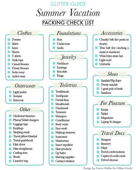summer vacation pack list templates  allbusinesstemplatescom