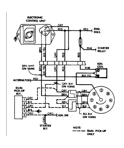 dodge truck wiring diagram viking diagram