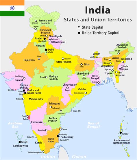 list   states  capitals  india