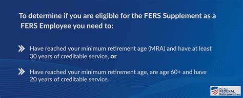 apply   fers supplement plan  federal retirement