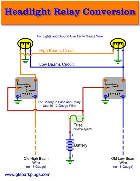 headlight relay wiring gtsparkplugs