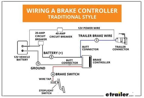 ford  trailer brake controller wiring diagram collection faceitsaloncom